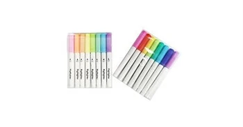 Beth Yw Pen Amlygu